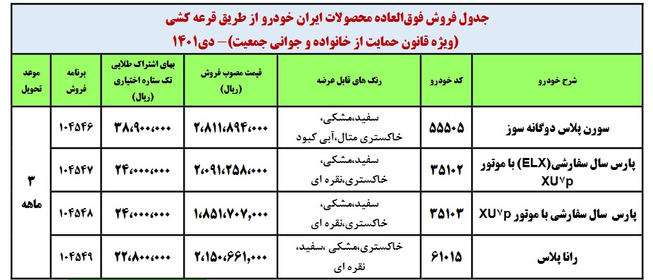 فروش ایران خودرو ویژه مادران