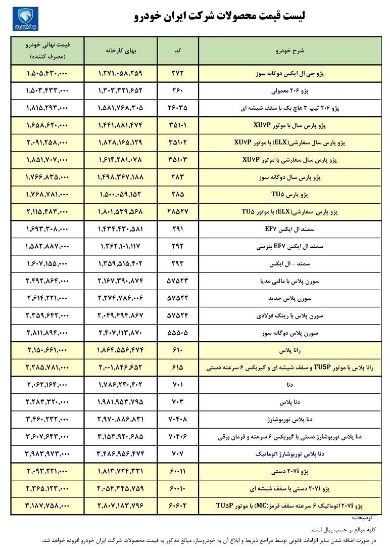 قیمت ایران خودرو بهمن ماه