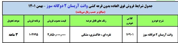 فروش فوق العاده یک محصول ایران خودرو بدون قرعه کشی + قیمت و زمان تحویل