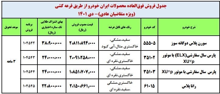 فروش ویژه ایران خودرو